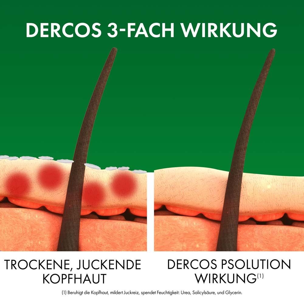 Vichy DERCOS Psolution Pflegeshampoo: Beruhigendes Pflegeshampoo mit 5 % Urea gegen trockene juckende Kopfhaut – für empfindliche Kopfhaut geeignet