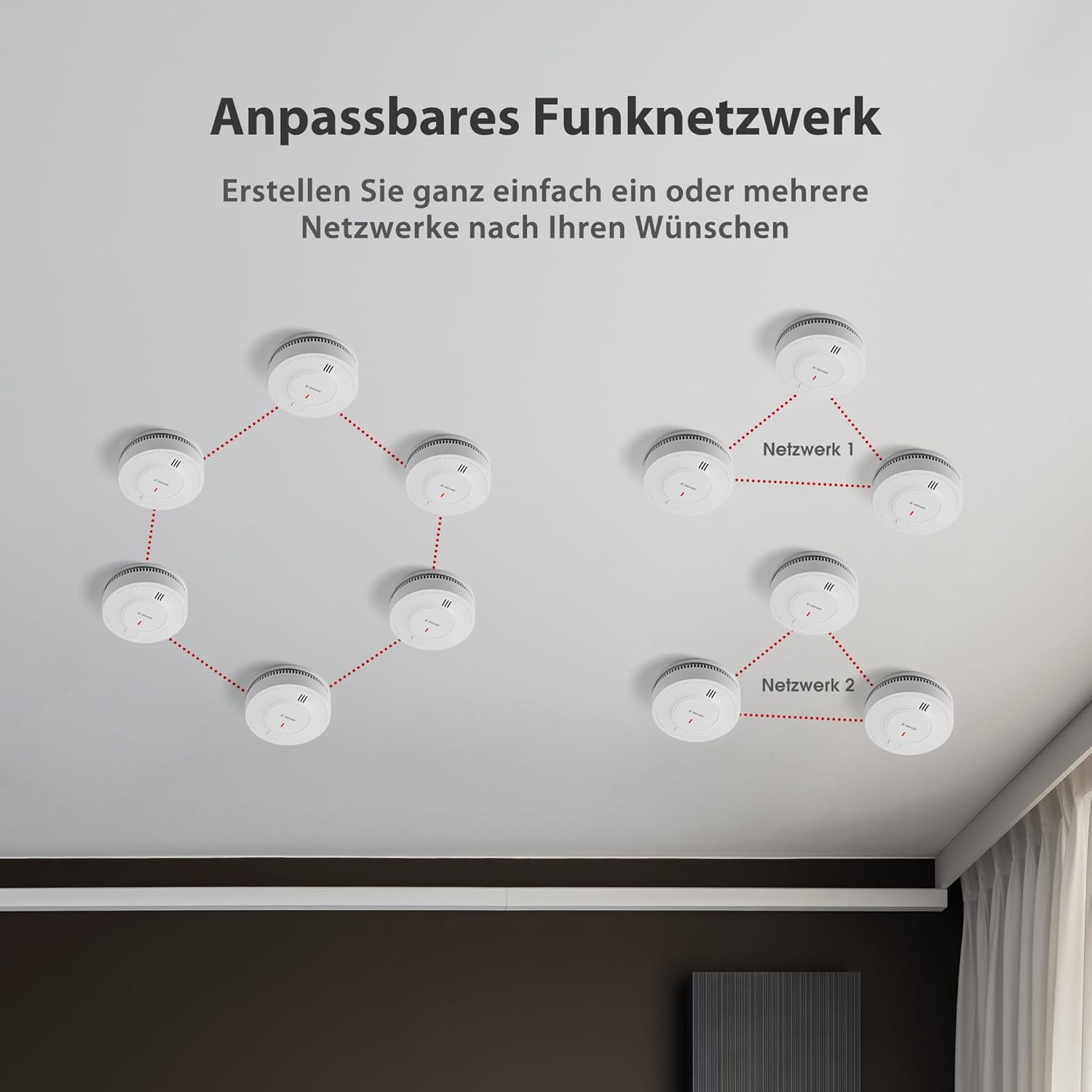 X-Sense Vernetzter Rauchmelder mit 10 Jahre Batterie, Feuermelder mit Stummschaltung, entspricht EN 14604 Standard, SD19-W, 6er Set