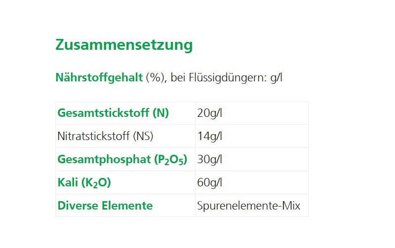 Flüssigdünger für Kakteen, 250 mlFlüssigdünger, speziell für Kakteen