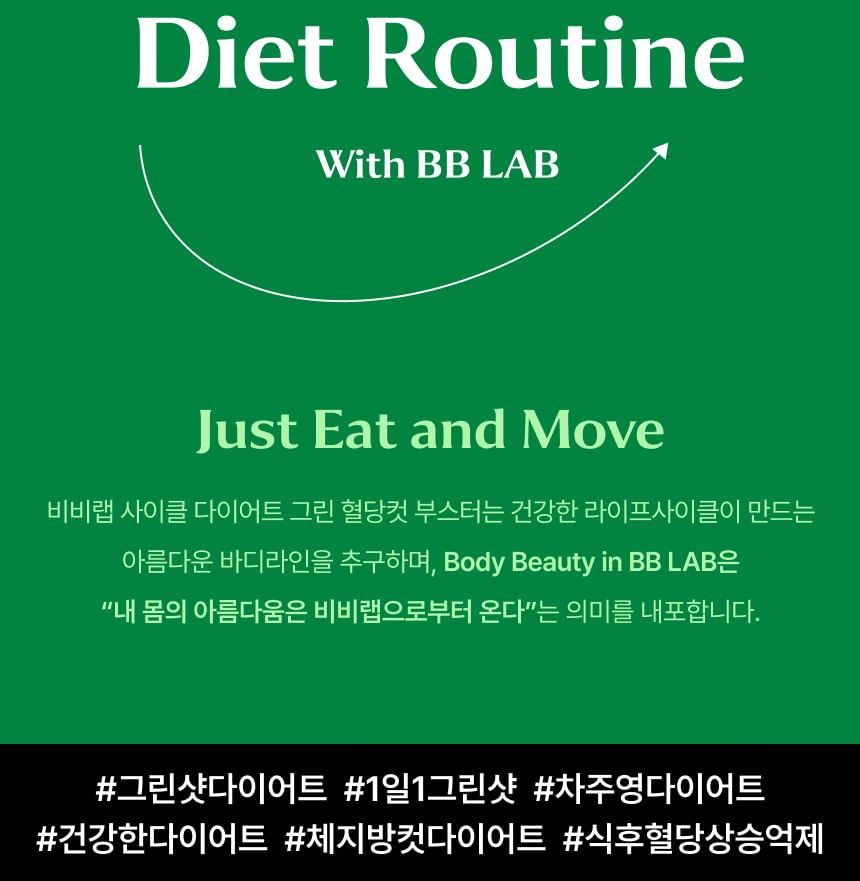 Nutrione - BB LAB Cycle Diet Green Bloedsuikerverlagende Booster