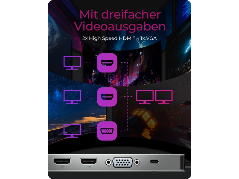 ICY BOX Dockingstation IB-DK2106a-CPD USB Type-C DockingStation mit dreifacher Videoausgabe