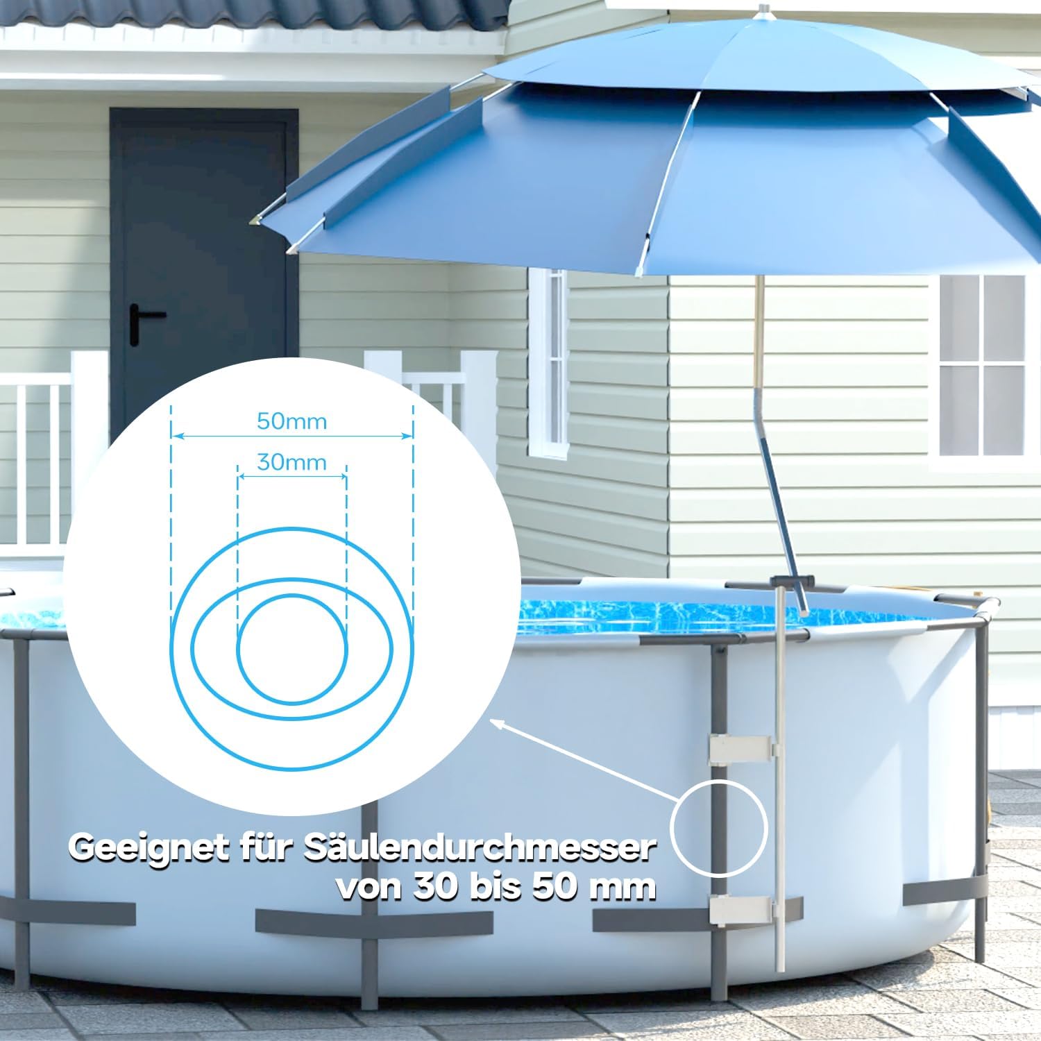 Sonnenschirm Pool, UV 100+ Sonnenschutz für Außenpools Windfest Stabil PU Poolschirm für Stahlrahmenpools Strandschirm Garten-Sonnenschirm