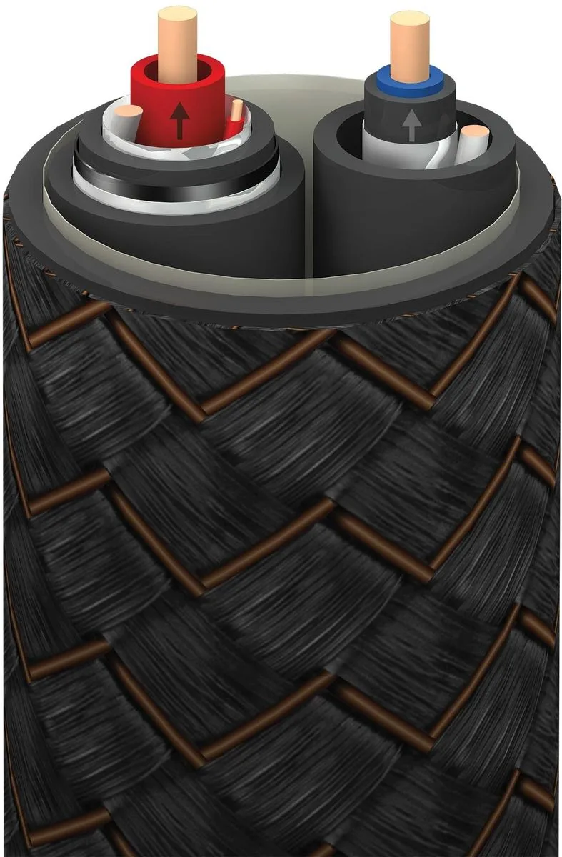 Audioquest Pegasus RCA (2 x 5 m) Câbles RCA/Cinch stéréo