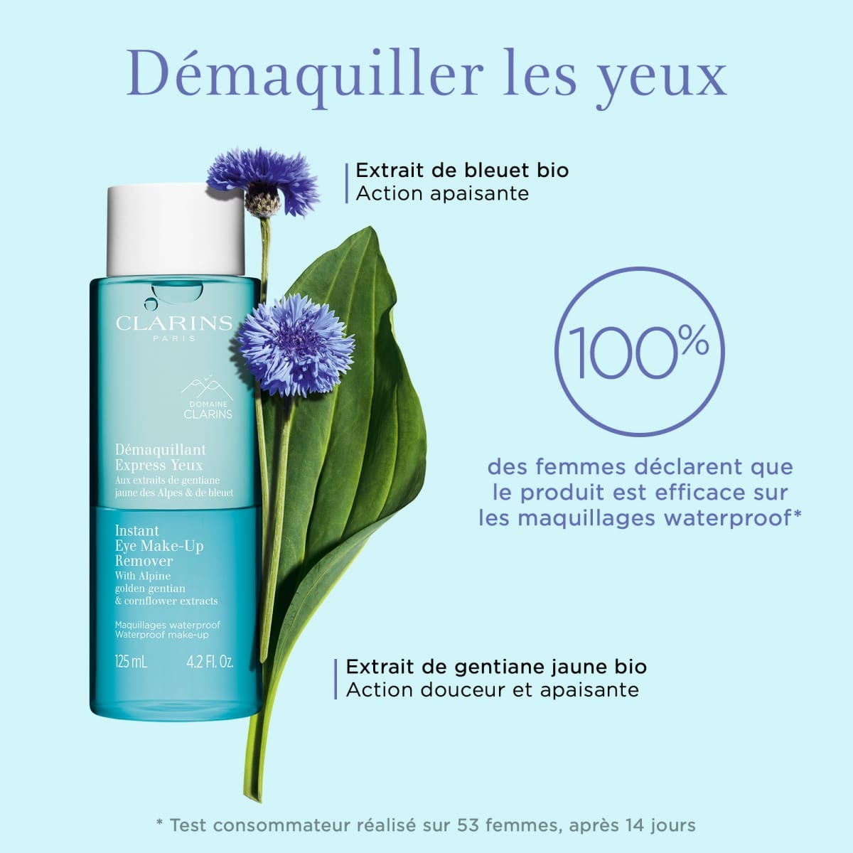 CLARINS Démaquillant Express Yeux Sensibles - Aux Extraits de Gentiane Jaune des Alpes &  de Bleuet