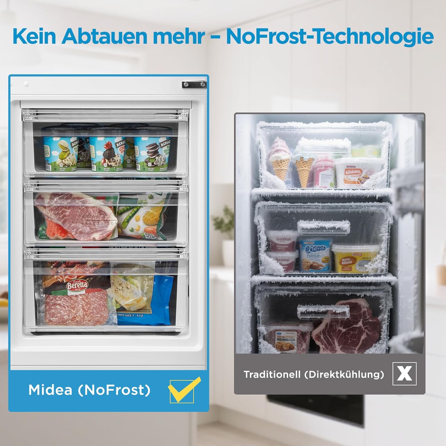 Midea MDRB424FGE02OA Kühl-/Gefrierkombination/188 cm Höhe/NoFrost/LED-Beleuchtung/Hochwertiger GMCC-Kompressor/Elektronische Steuerung/Zuverlässige Gefrierleistung/235 kWh/Jahr/224L Kühlteil