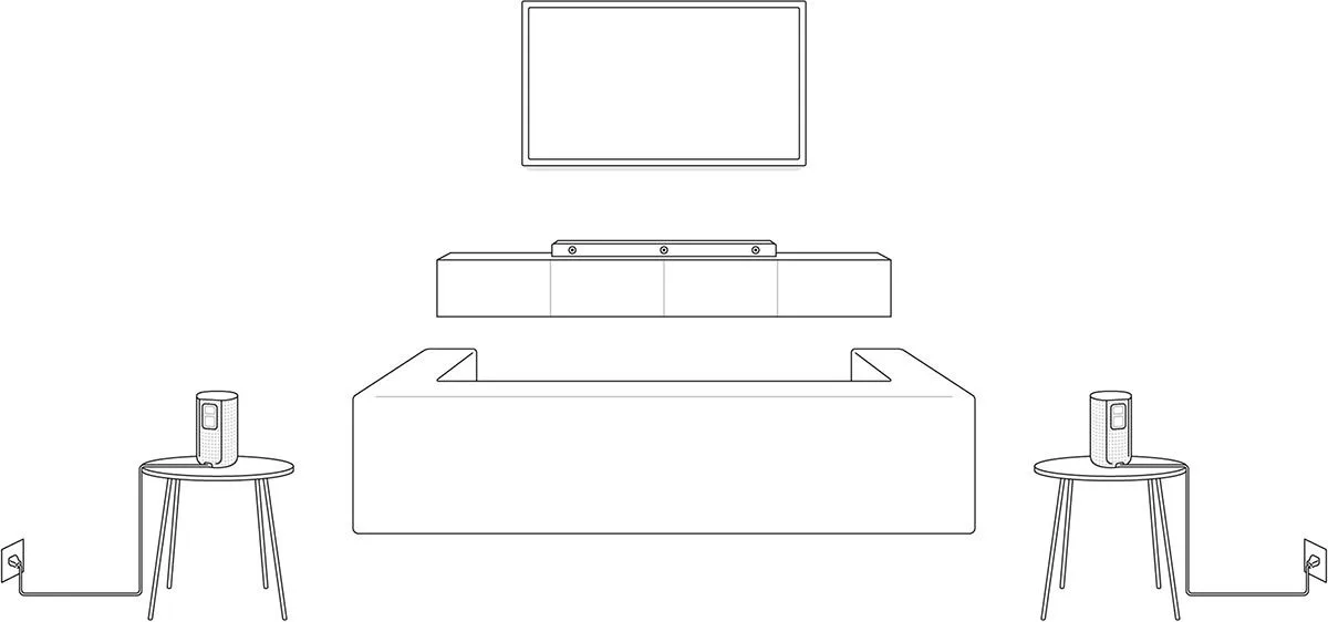 Sony BRAVIA Theatre Bar 8   SA-RS5   SA-SW3 Home-cinéma sans fil