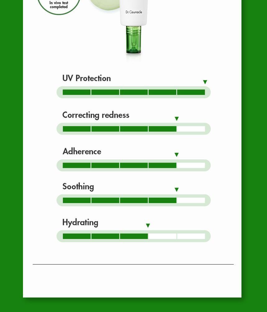 Dr. Ceuracle - Tea Tree Purifine Green Up Sun
