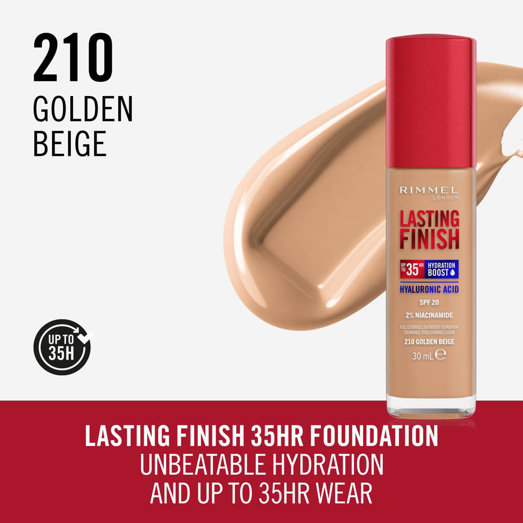 Change is not always a good thingLasting Finish 35HR foundation - 210 Golden Beige