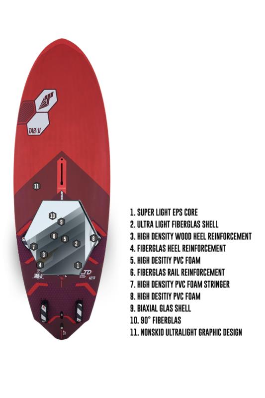 Tabou Rocket Plus - 2023 LTD