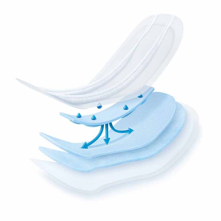 MoliCare® premium Form 5 Tropfen, 32 St