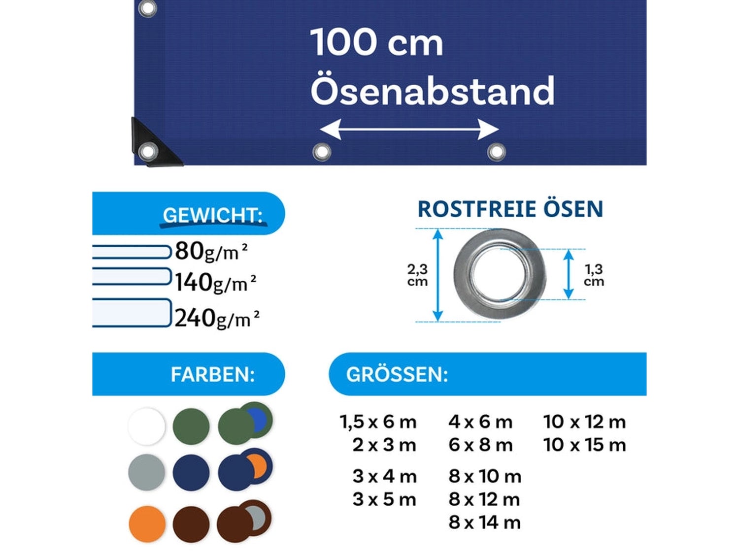 Waterdicht zeildoek met ogen, beschermhoes, 80 g/m², 1,5 x 6 m, blauw