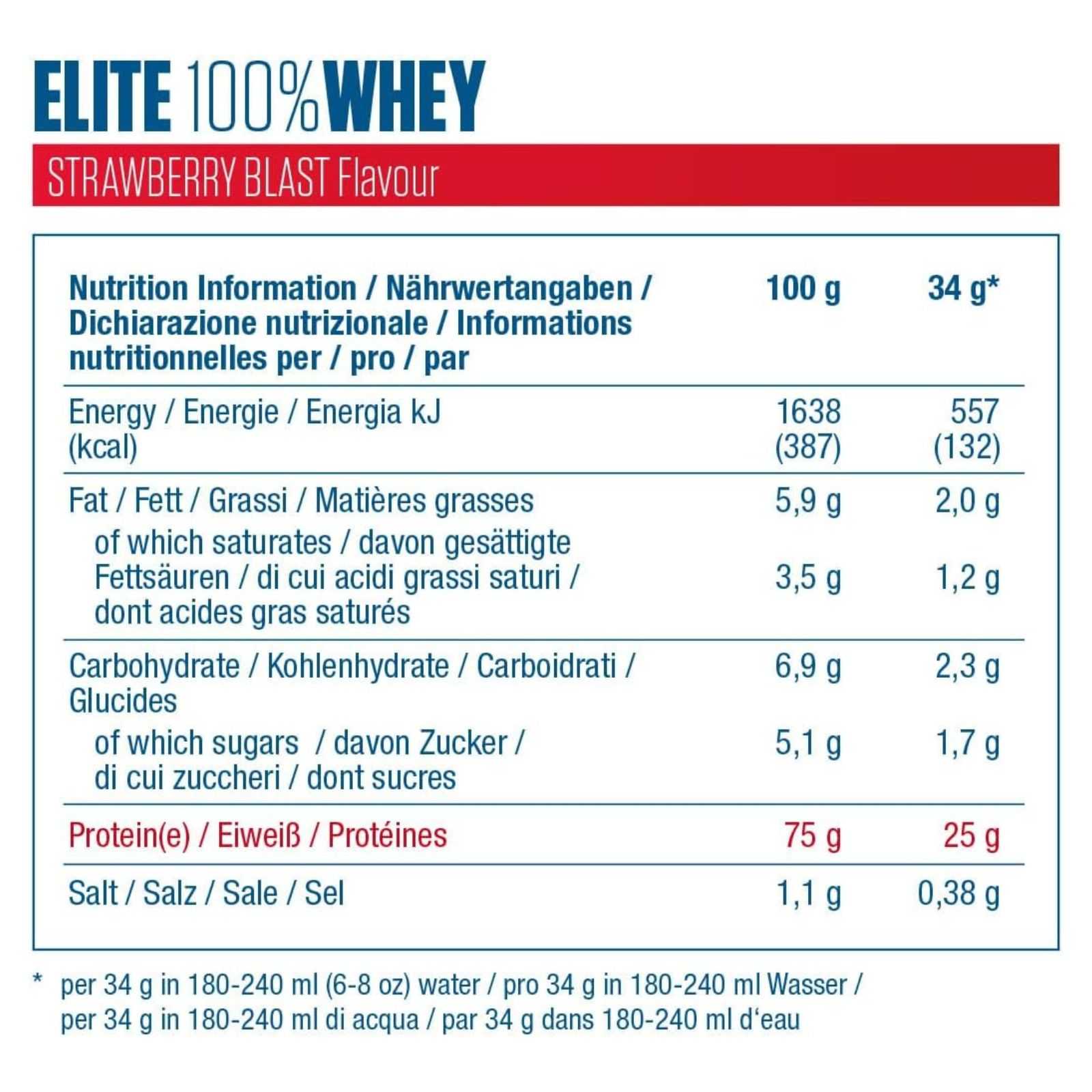 Dymatize Elite Whey Protein 2lb 907g