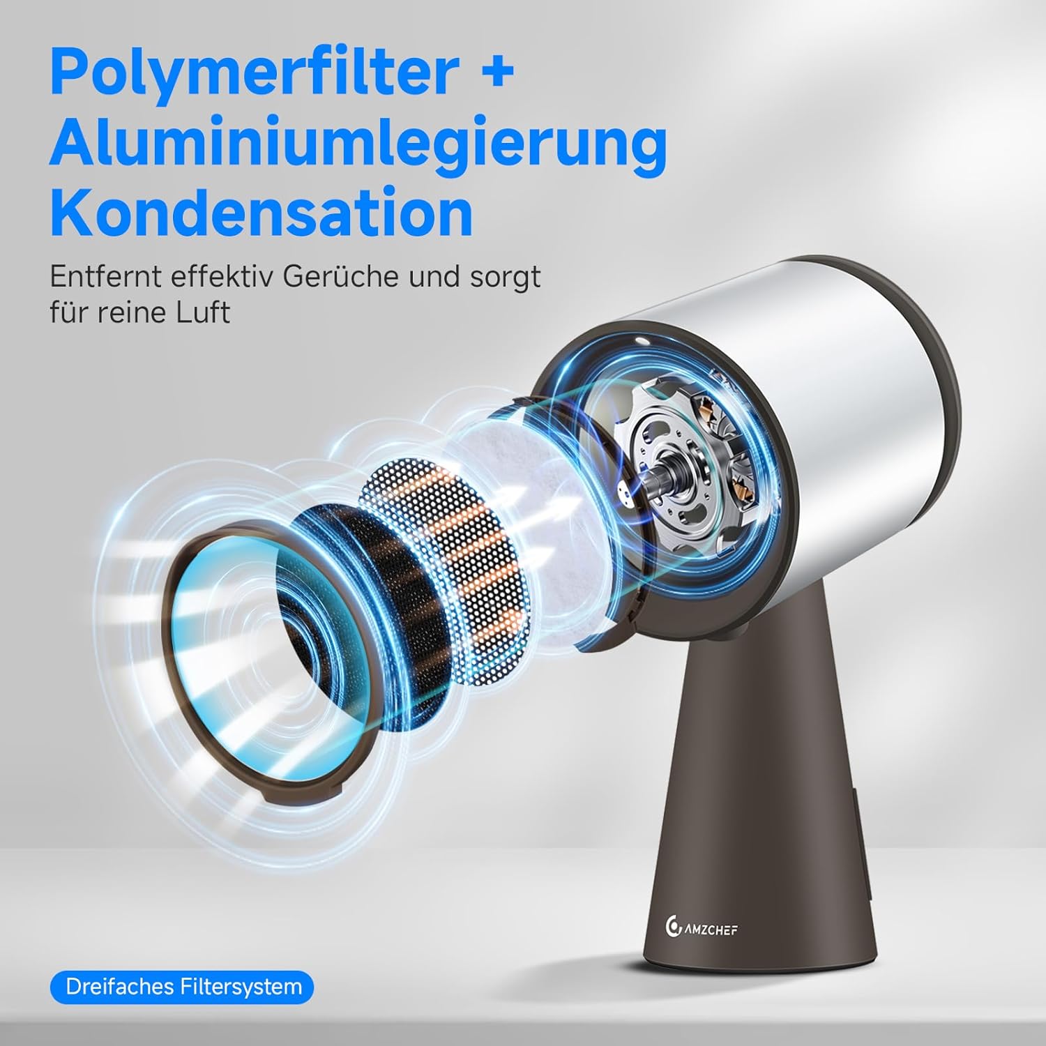 AMZCHEF Mobile Dunstabzugshaube, Tragbare Abzugshaube Keine Installation mit 3 Geschwindigkeitsmodi und Mehrere Filtersysteme, LED-Licht, Große Öl-Auffangschale, Geräuscharmut(Braun)