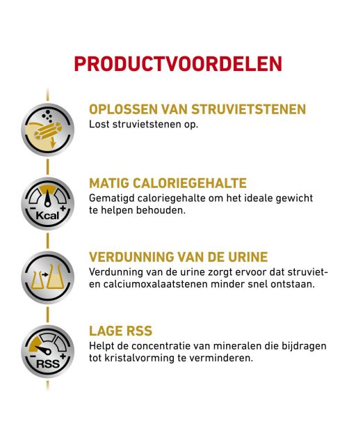 Royal Canin Veterinary Diet Urinary S\/O Moderate Calorie - Kattenvoer