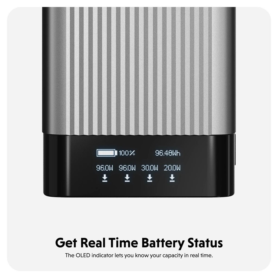 Hyper - HyperJuice - 245W USB-C 100Wh Power Bank Med OLED Display