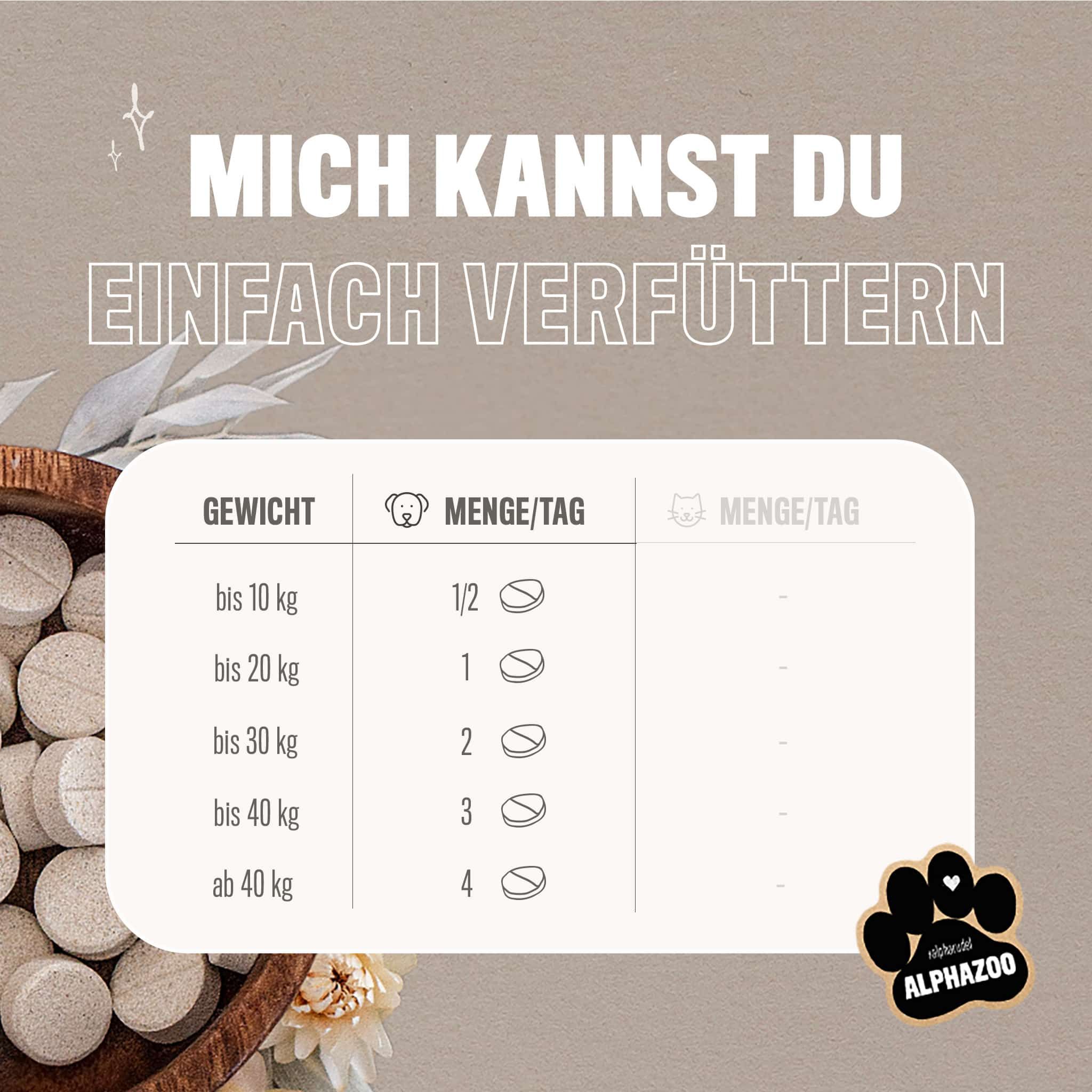 Seelenruhe Tabletten für Hunde I Natürliches Beruhigungsmittel bei Unruhe
