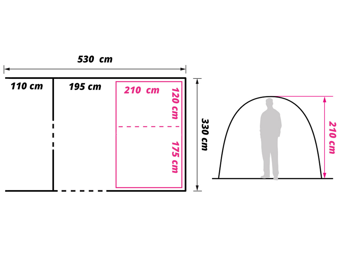 Obelink Columbia 5 Easy Air tunneltent