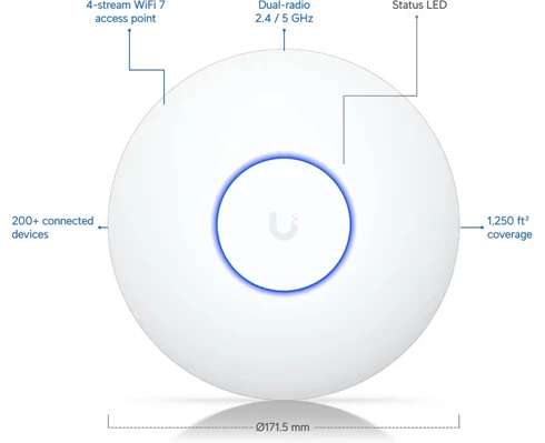 Ubiquiti UniFi U7 Lite