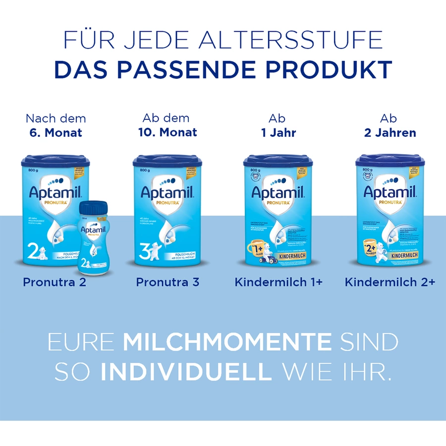 Aptamil Kindermilch 1+ trinkfertig 6 x 1 l ab dem 1. Jahr
