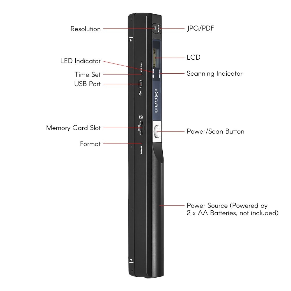 Portabler A4 Handscanner 900DPI Auflösung S/W und Farbe (PDF/JPEG) mit MicroSD Slot   Aufbewahrungstasche - Schwarz