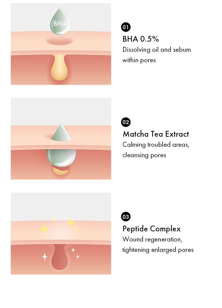 Dr. Ceuracle - Vegan BHA & Matcha Ampul