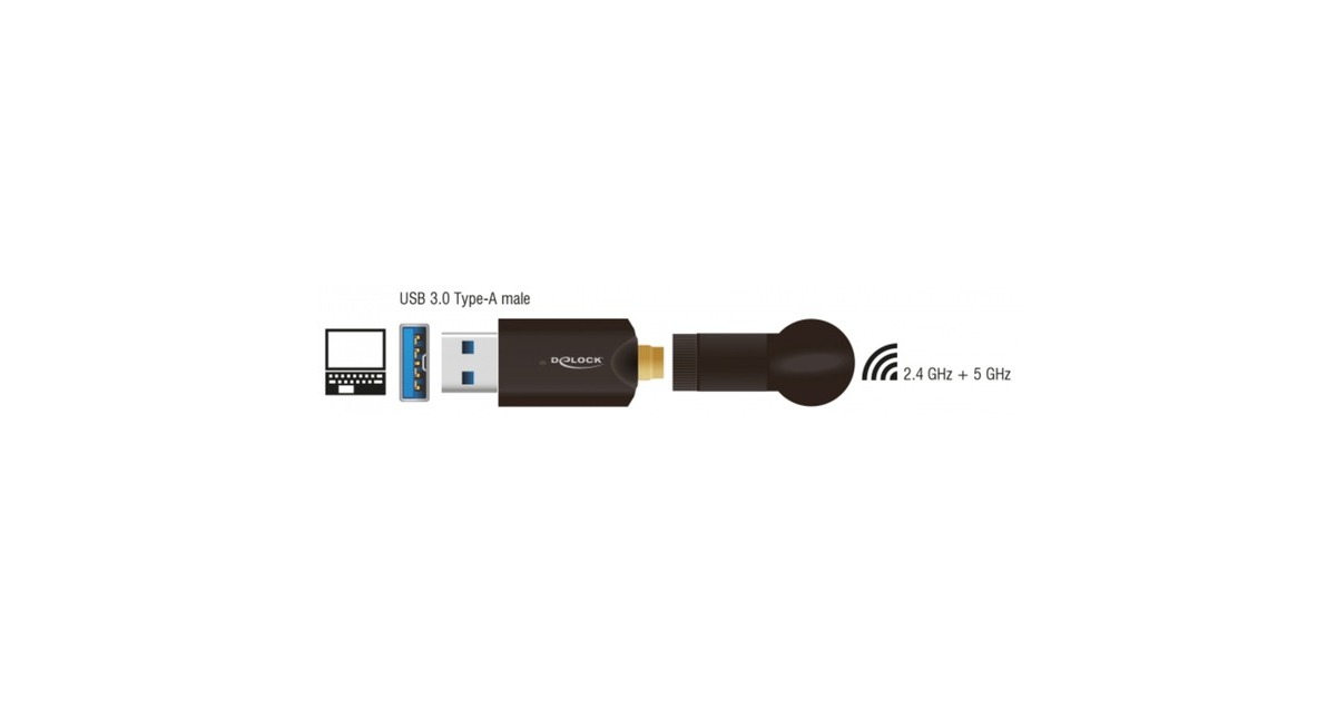 DeLOCKUSB 3.0 Dualband WLAN Stick antenne  (Zwart)
