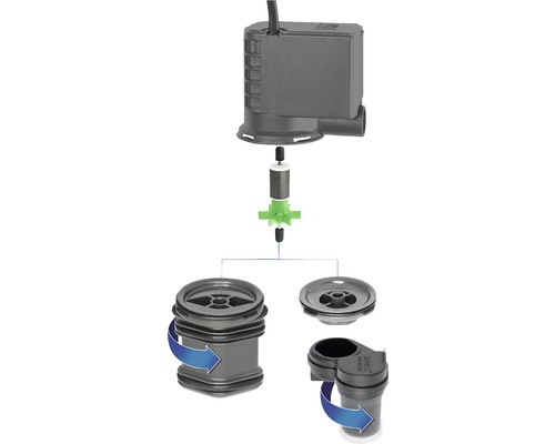JUWEL Eccoflow 600 circulatiepomp