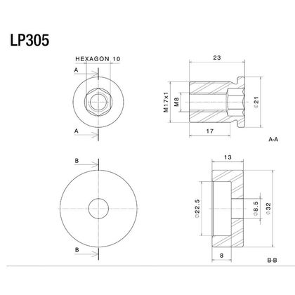 Protection levier Rizoma - Adaptateur proguard