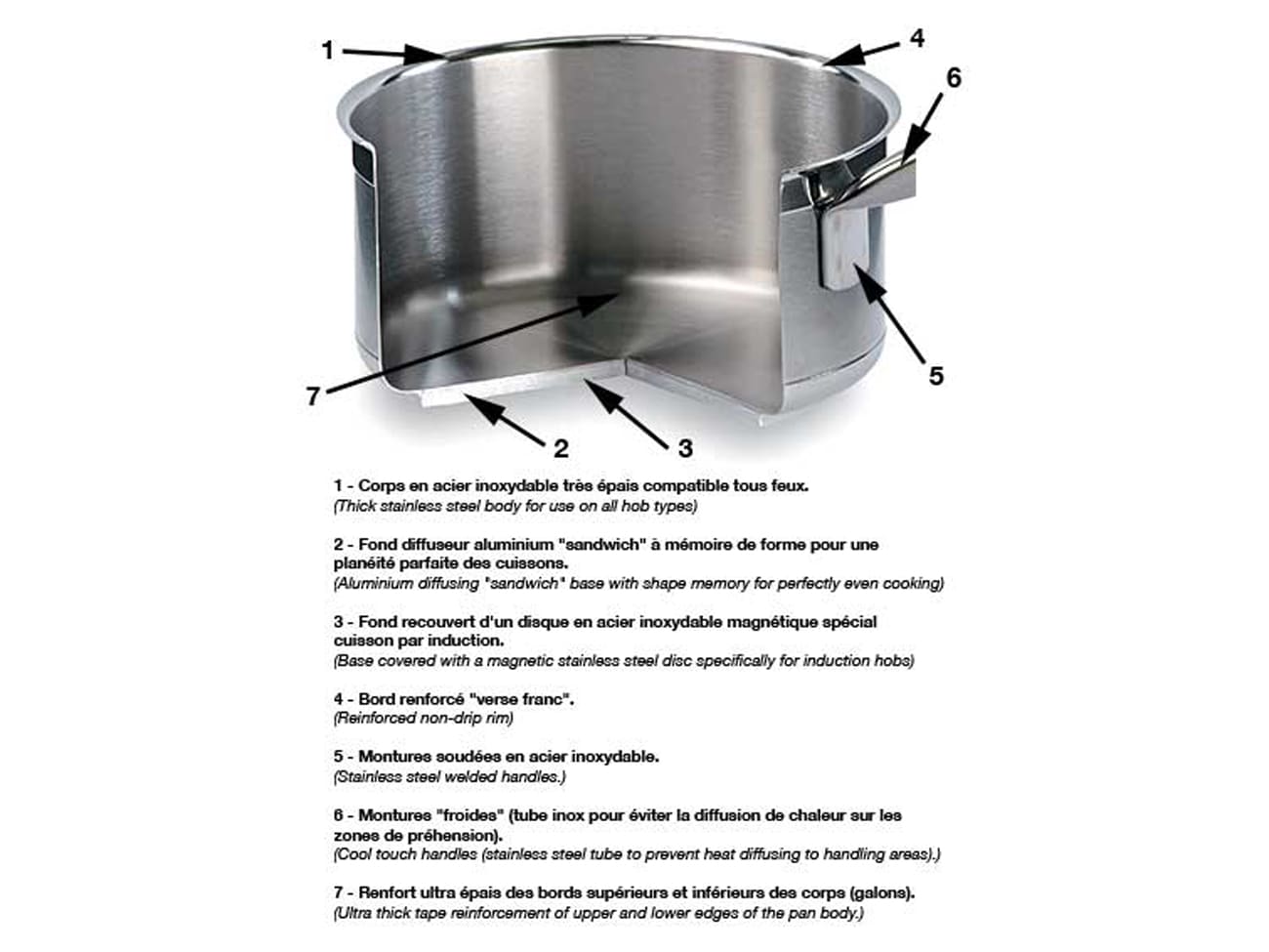 Braisière cylindrique inox - gamme Tradition - Ø 24 cm - Matfer