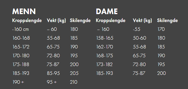 Åsnes Amundsen Fram BC<br>Den ultimate skien for trekking av pulk!