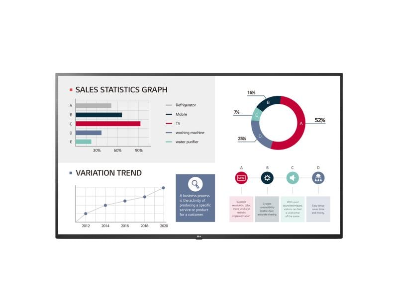 LG Public Display 65UL3G-B 65 