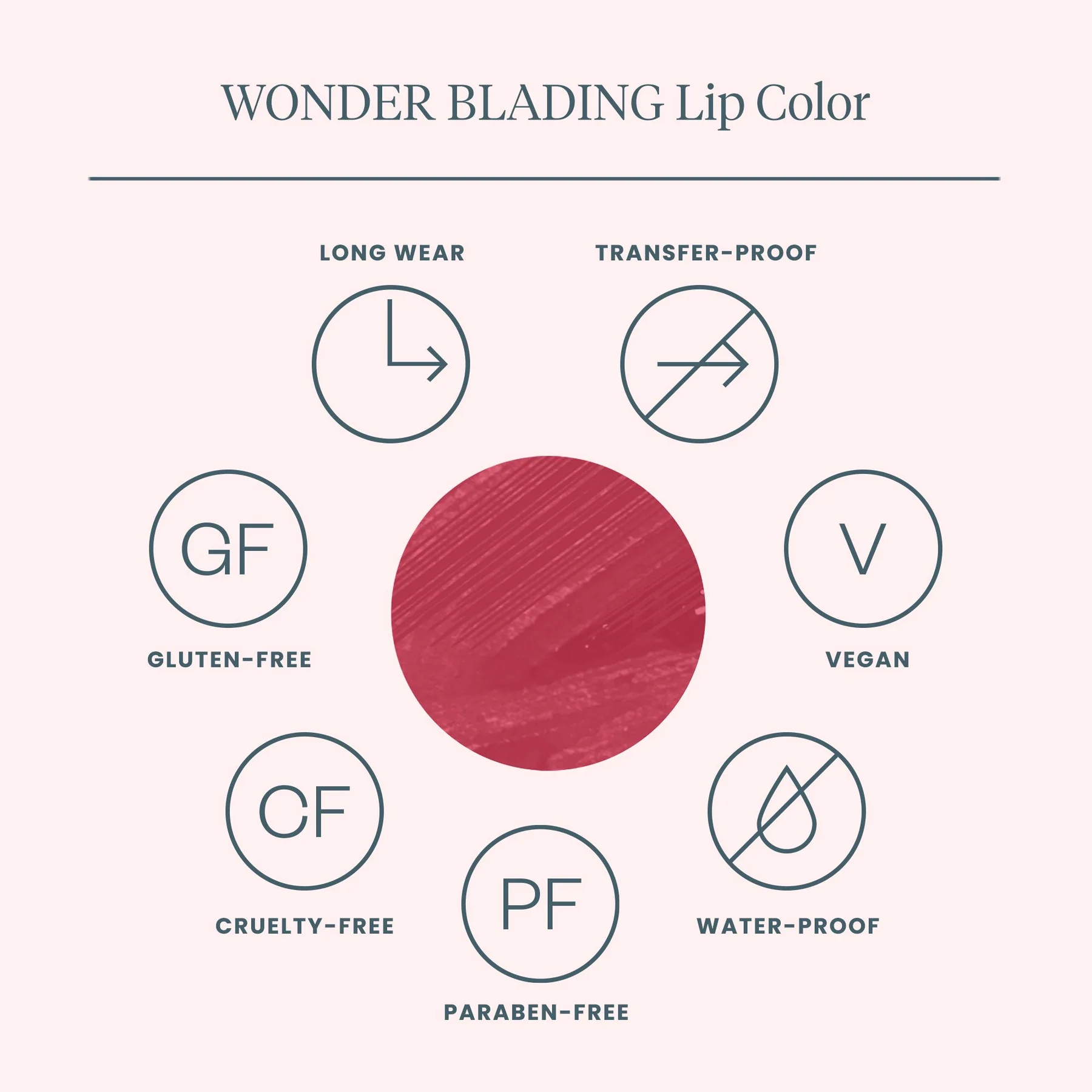 Wonderskin Wonder Blading Lip Stain Kit CHARMING