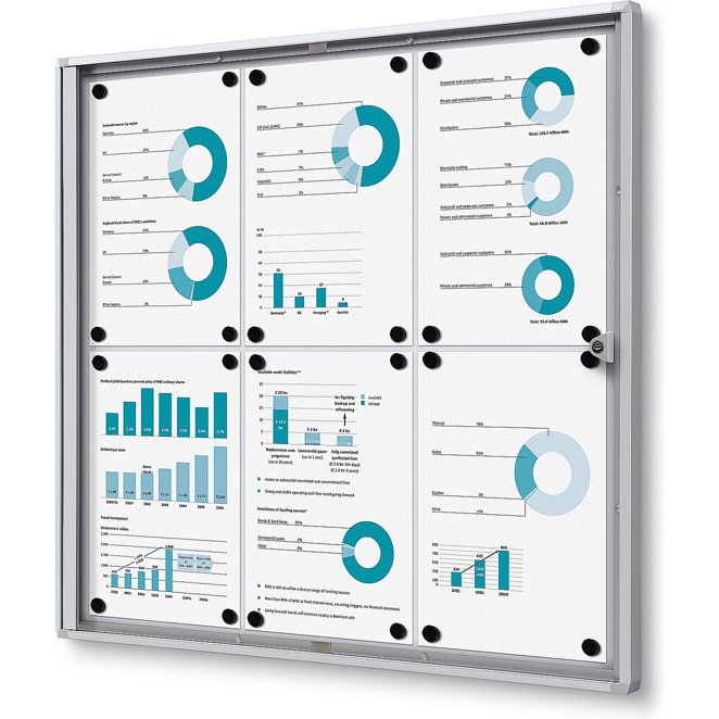 Vitrine Intérieure Verrouillable Economy SCXS 6x A4 Classement au Feu B1