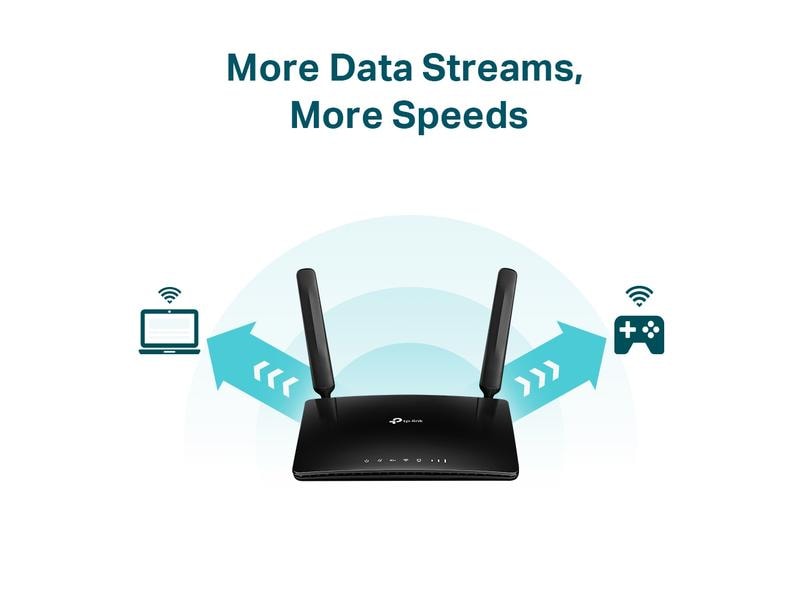 TP-Link LTE-Router Archer MR600 V2 Mobiler AC1200-Dualband WLAN 4G  / Cat.6-Gigabit-Router