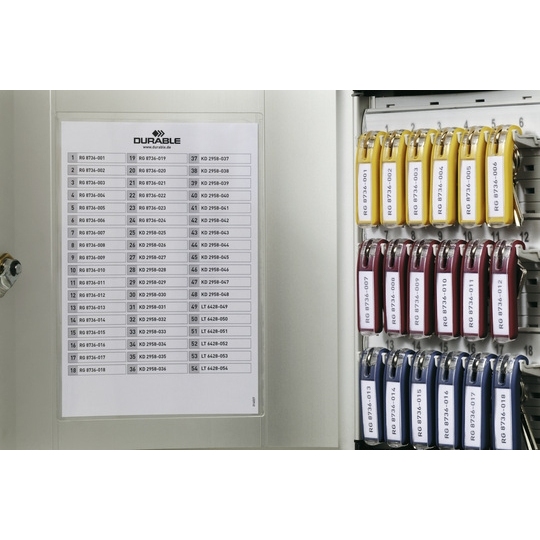 Armoire à clés Key Box Code