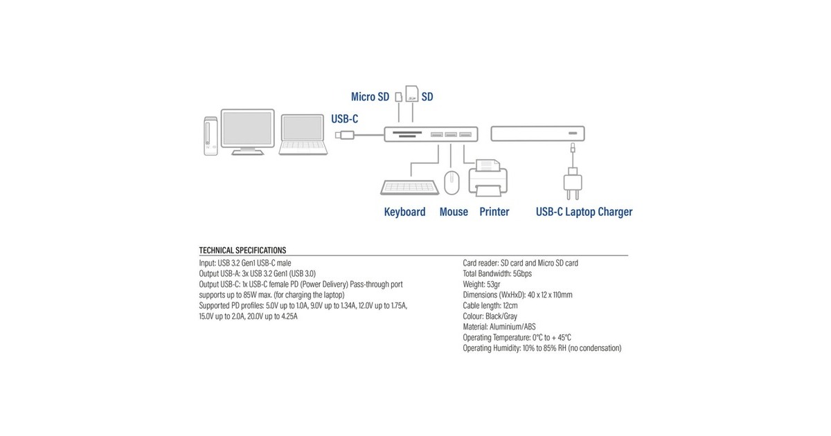 ACT ConnectivityUSB-C hub 3.0, 3x USB-A, cardreader, PD pass-through dockingstation  (Grijs)