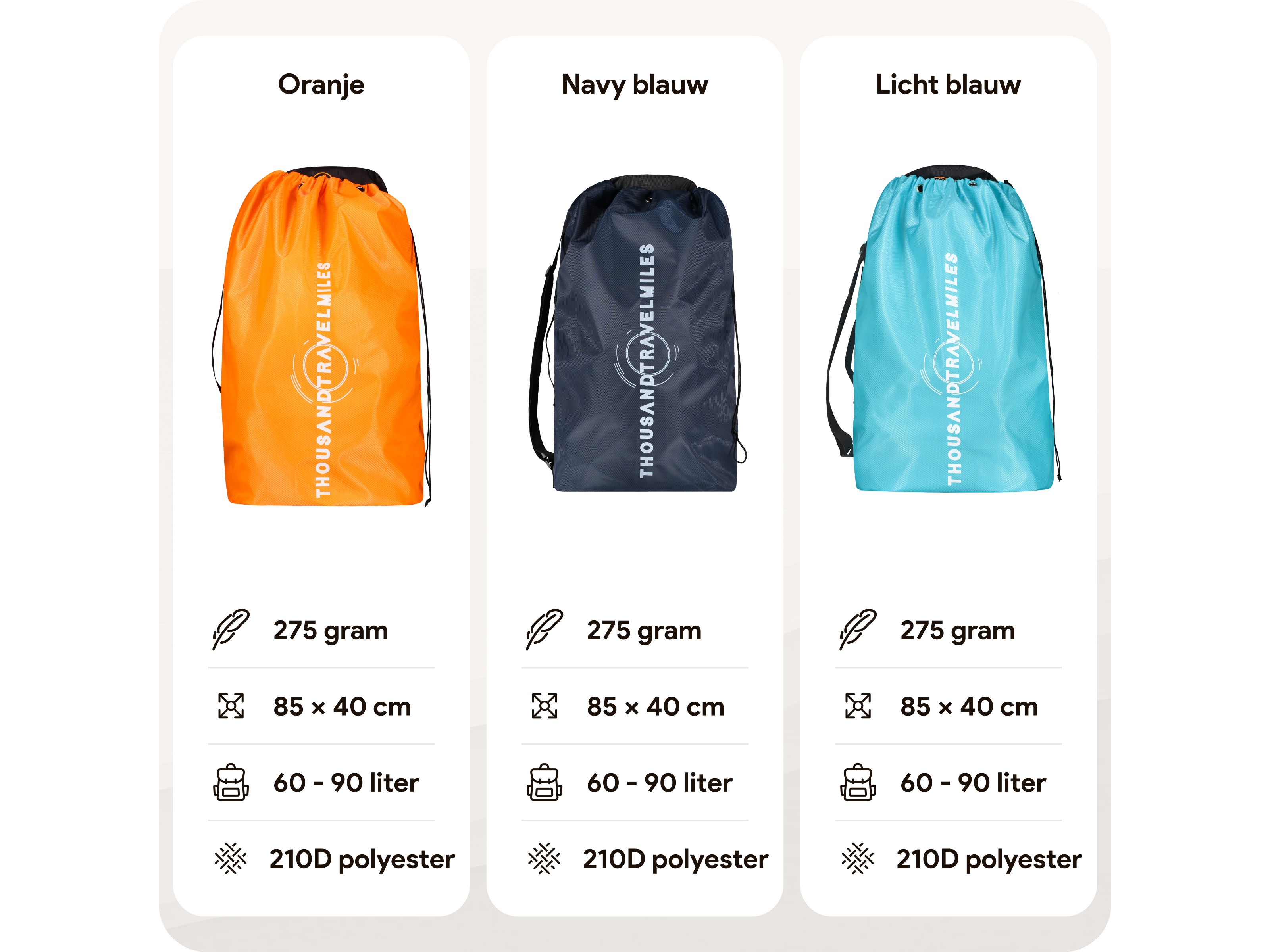 Thousandtravelmiles 60-90L Flightbag met TSA-slot - Light Blue