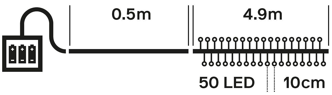 SIMA LED-Lichterkette - Transparent / B: 490.0 cm