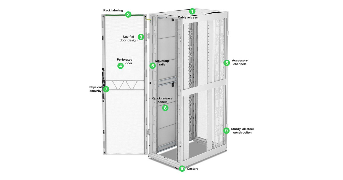 APCNetShelter SX AR3358W2, Gen 2, 52U server rack  (Wit/groen, 2436H x 750B x 1200D mm, met zijkanten)