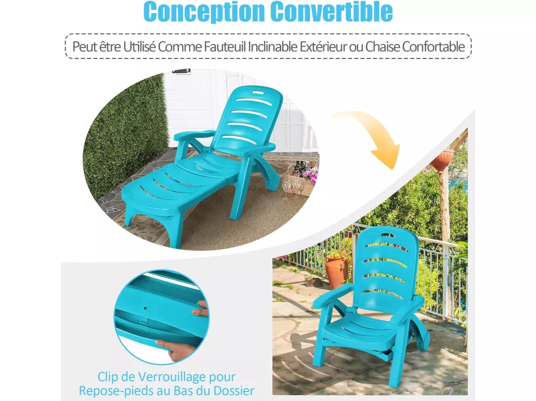 Bain de Soleil, Chaise Longue Jardin Exterieur Pliable Dossier Inclinable à 5 Positions avec Roues, Transat Jardin pour Terrasse, Jardin, Piscine, Charge 150 kg (Turquoise)