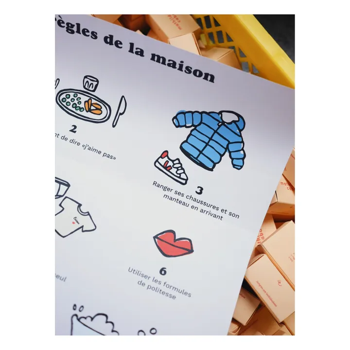 Mathilde Cabanas Affiche Les règles de la maison