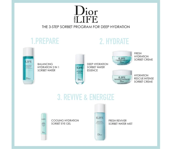 DIOR Hydra Life Sorbet Eye Gel