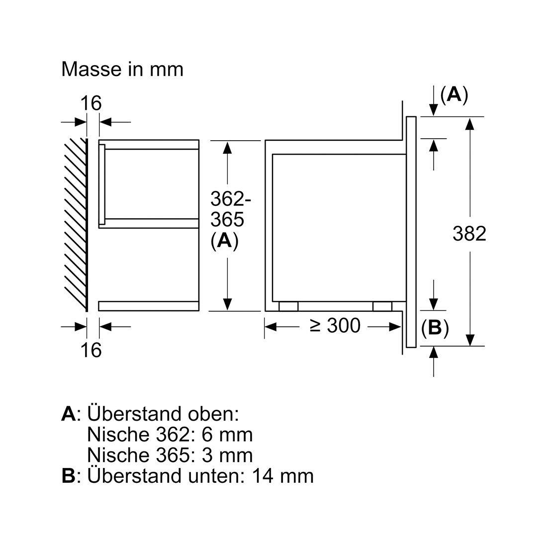 Bosch BFL7221B1 Einbau-Mikrowelle schwarz