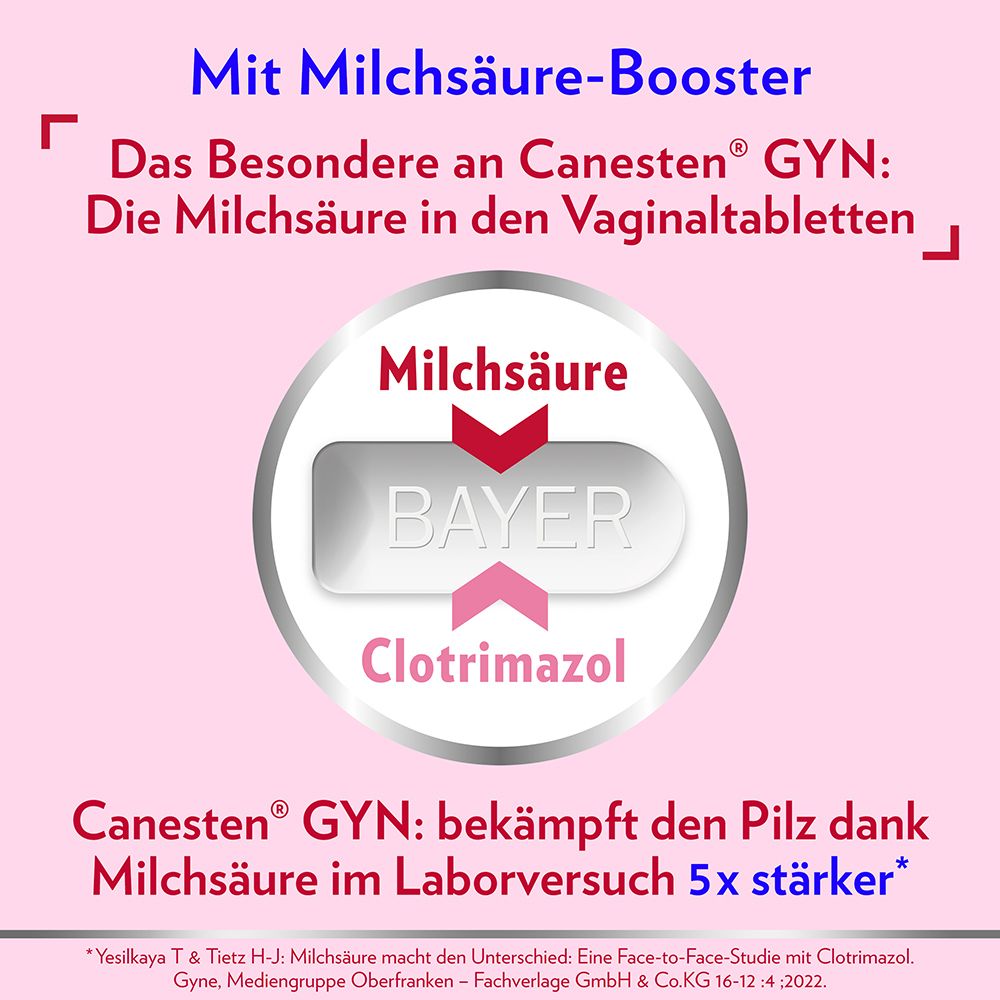 Canesten® GYN Once Kombi zur Behandlung von Scheidenpilz