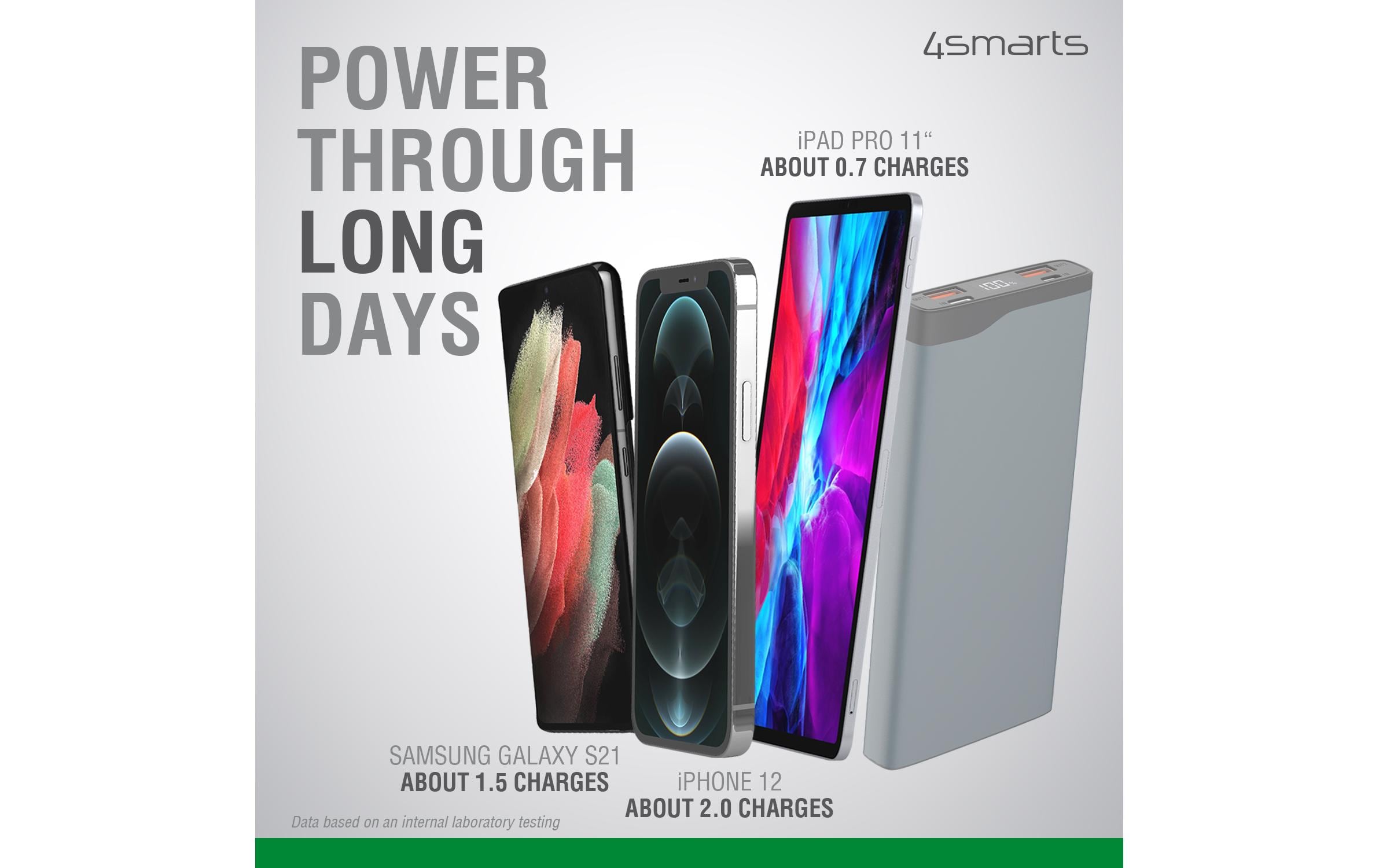 Powerbank VoltHub Pro 10000 mAhMultiport-Powerbank mit modernen Ladestandards