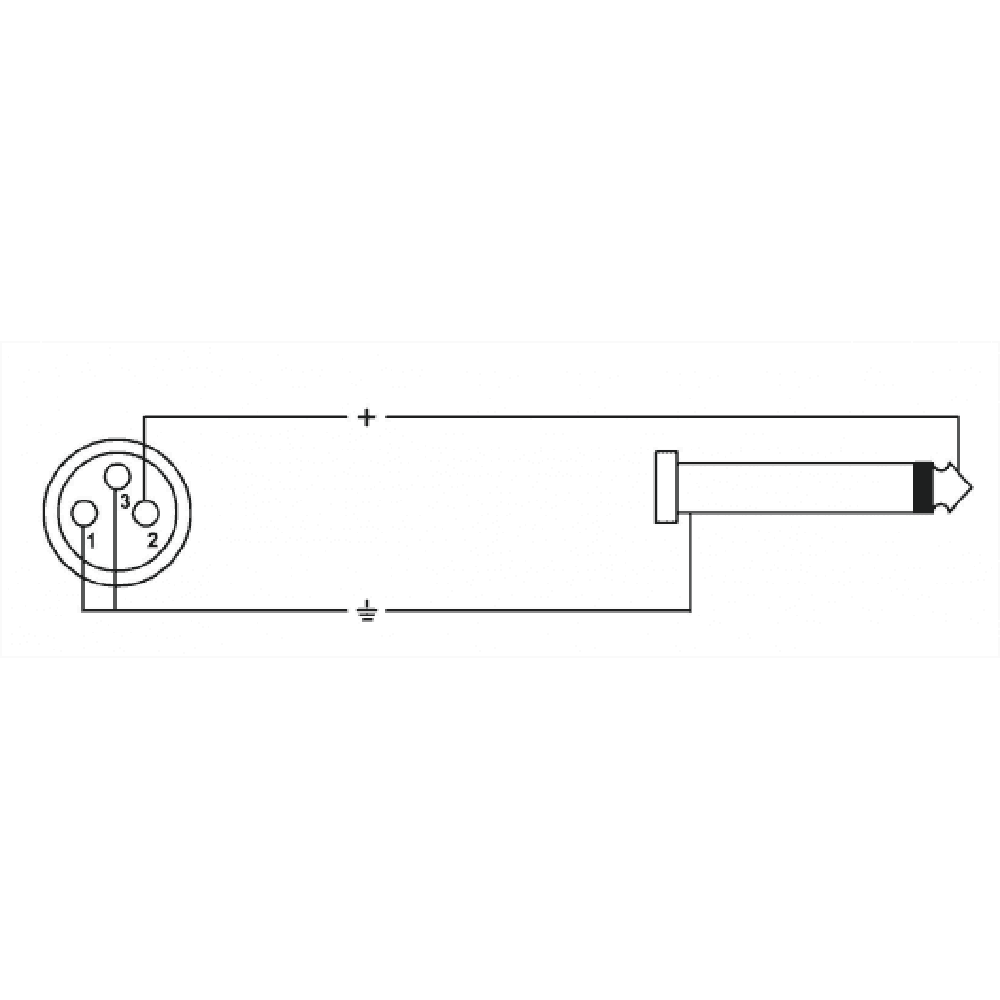 Cordial CPM10FP Peak XLR (female) / Jack (6.3 mm, TS, male) mono - 10m
