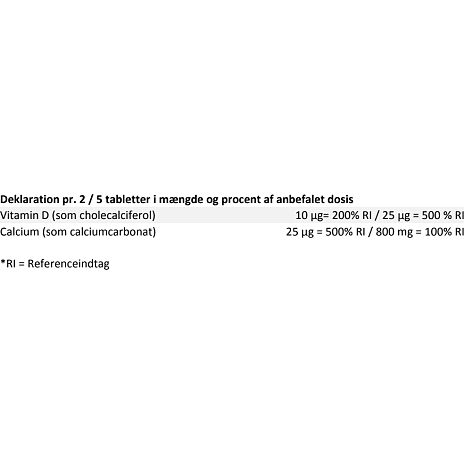 Kalk og D3-vitamin