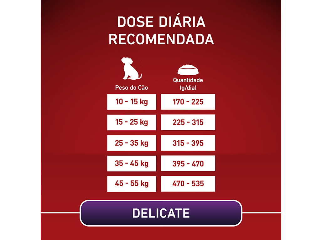 RAÇÃO PARA CÃO PURINA ONE DELICATE RAÇA MÉDIO E MAXI COM SALMÃO E ARROZ 2.5KG