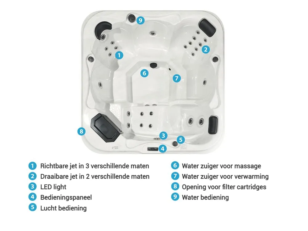 Buiten hottub met LED TULAROSA Wit