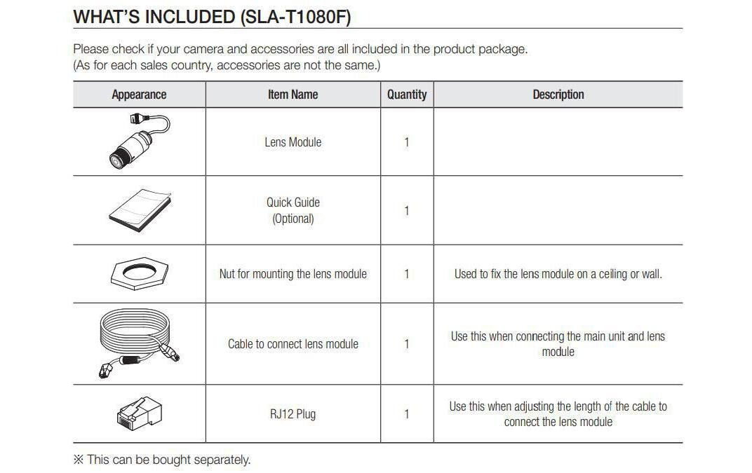 Sensor-Modul SLA-T1080F 1.6 mm Fisheye<br>Modulares System/Netzwerkkamera für die Visuelle Videoüberwachung